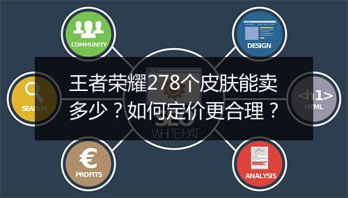 王者荣耀278个皮肤能卖多少？如何定价更合理？