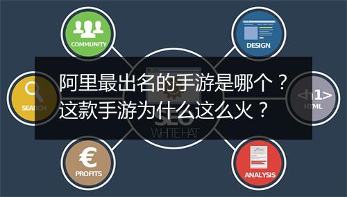 阿里最出名的手游是哪个？这款手游为什么这么火？