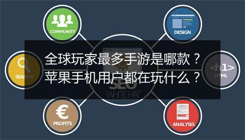 全球玩家最多手游是哪款？苹果手机用户都在玩什么？