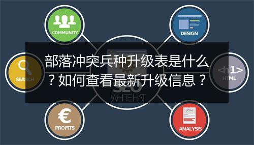 部落冲突兵种升级表是什么？如何查看最新升级信息？