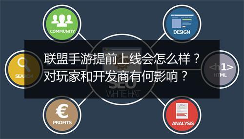 联盟手游提前上线会怎么样?对玩家和开发商有何影响?