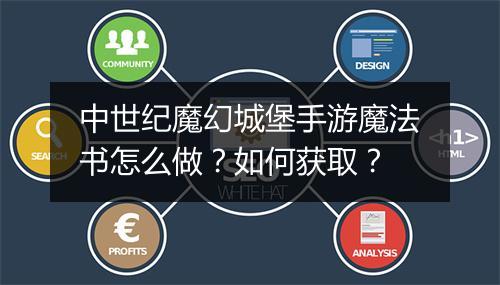 中世纪魔幻城堡手游魔法书怎么做？如何获取？