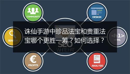 诛仙手游中珍品法宝和贵重法宝哪个更胜一筹？如何选择？