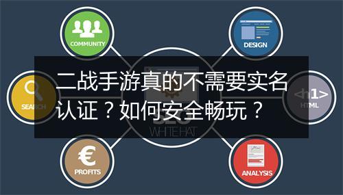 二战手游真的不需要实名认证?如何安全畅玩?